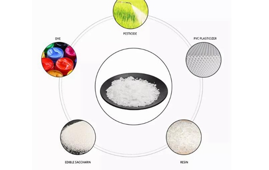 Introduction à l'application du DOP